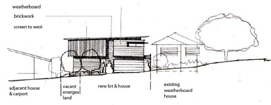 Holland Park subdivision